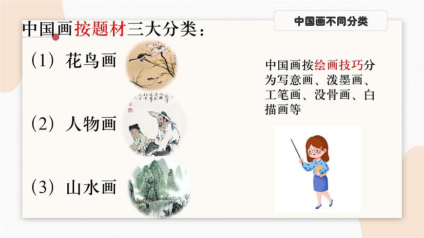 人教版小學(xué)美術(shù)第七課 工筆花卉 課件第7頁
