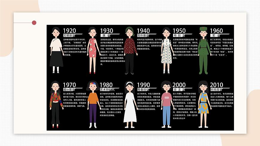 人教版小學(xué)美術(shù)第八課 我設(shè)計(jì)的服裝 課件第6頁(yè)
