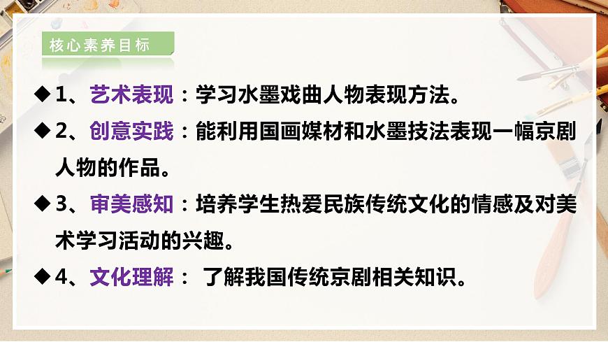 第10課  戲曲人物 課件第2頁
