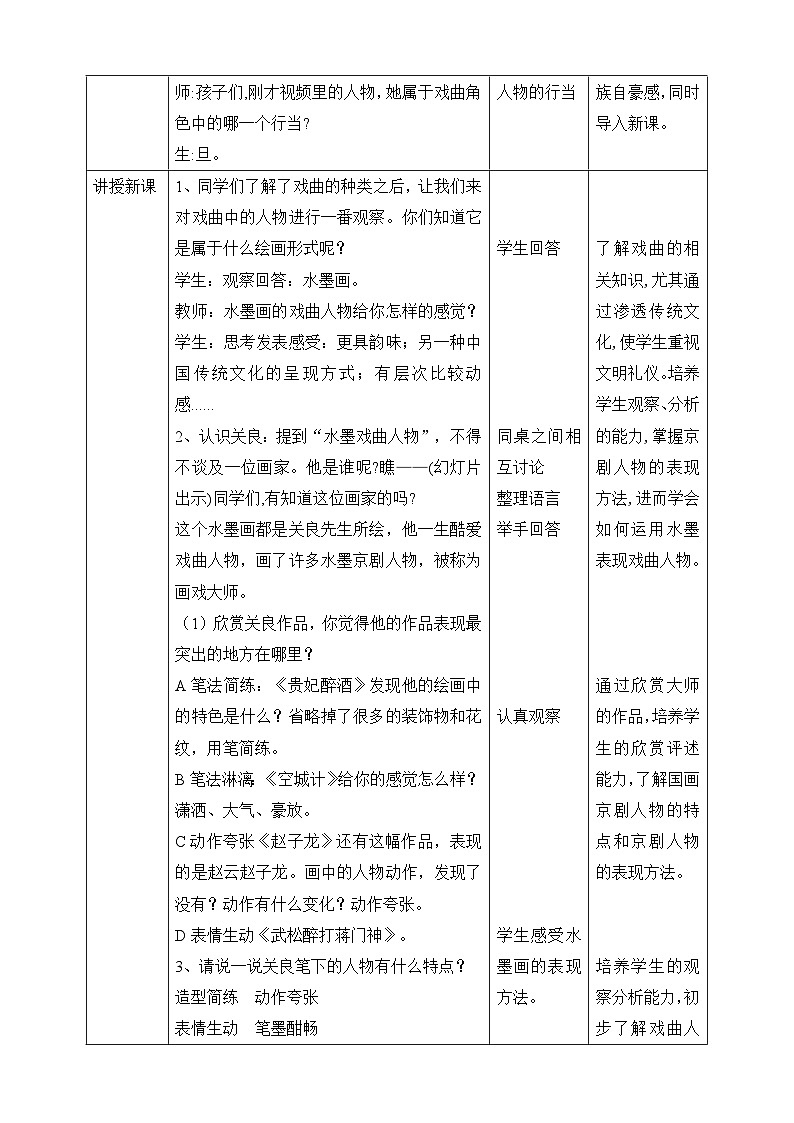 第10課《戲曲人物》教案（表格式）第2頁