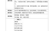 人美版一年级下册9.手形的联想教学设计及反思