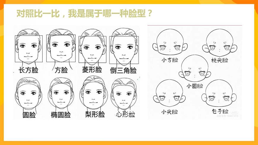 人美版美術(shù)一年級(jí)下冊(cè)8《畫自己》課件第8頁