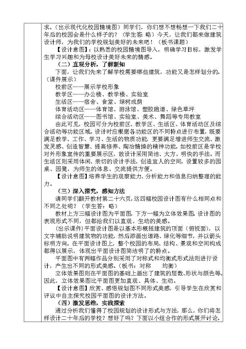 人教版小学美术六年级下册《二十年后的学校》教案第2页
