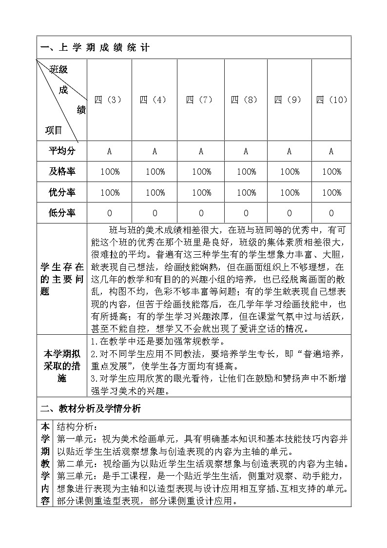 人教版小学美术四年级下册教案修正版02