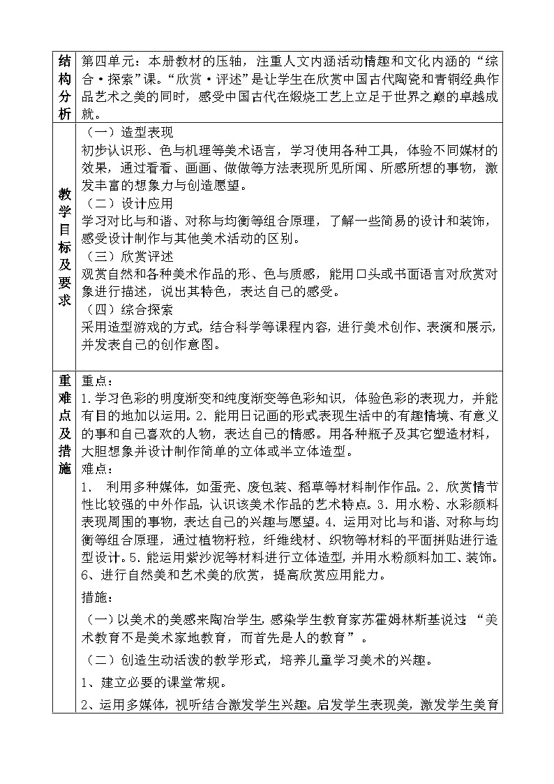 人教版小学美术四年级下册教案修正版03
