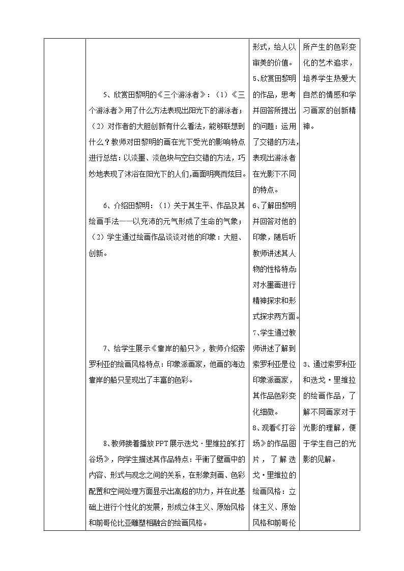 【岭南版】五上美术 1.1 阳光下的世界(课件+教案)03