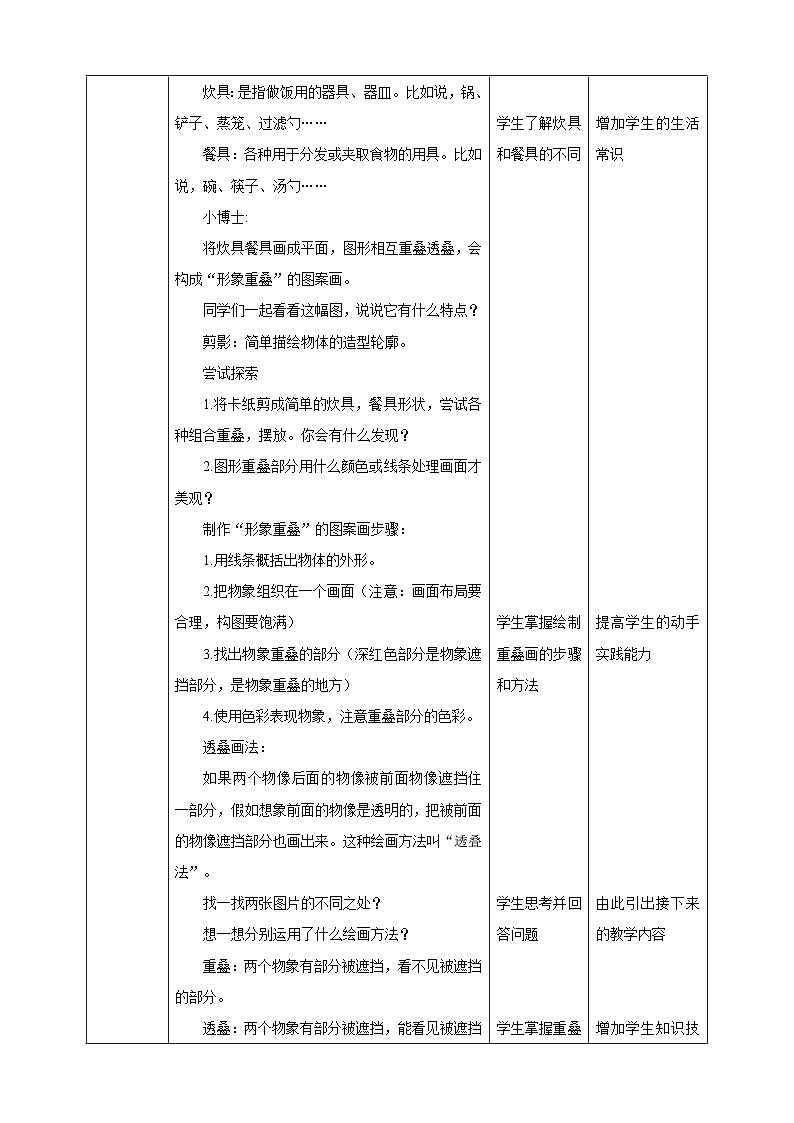 嶺南版4年級美術(shù) 第6課《炊具與餐具》教案第2頁