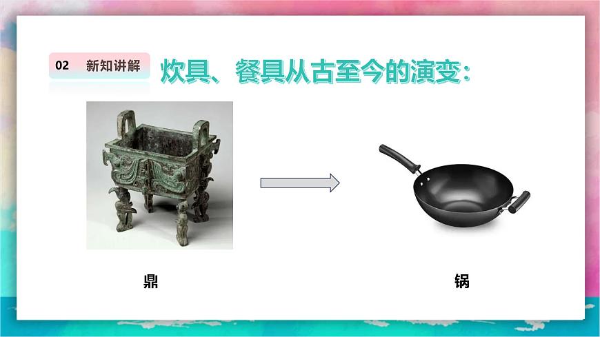 嶺南版4年級美術(shù) 第6課《炊具與餐具》課件第7頁