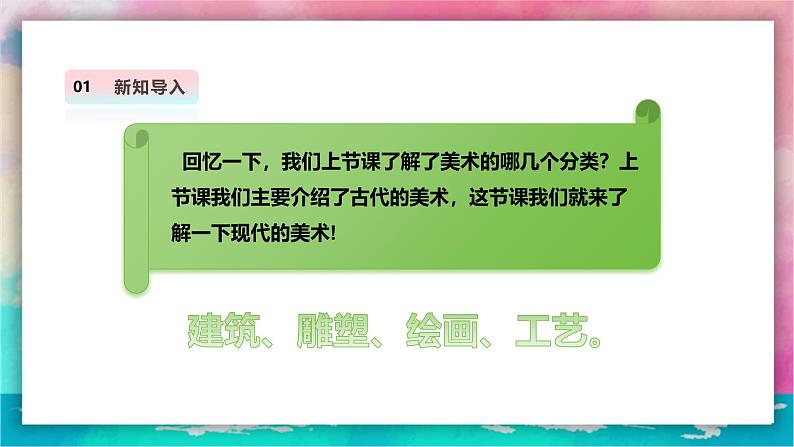 【岭南版】六上美术 第2课《日新月异的现代美术》课件+教案03