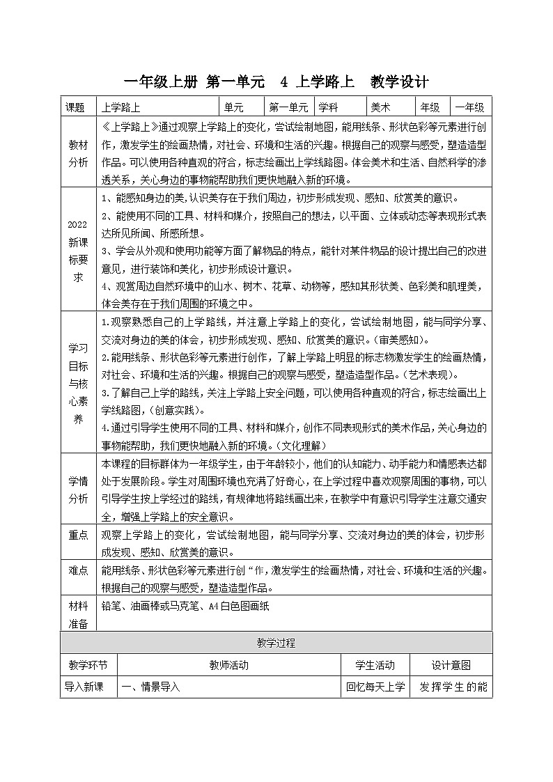 【新教材新课标】湘美版美术一年级上册第一单元第4课 上学路上(课件+教学设计+视频素材)01
