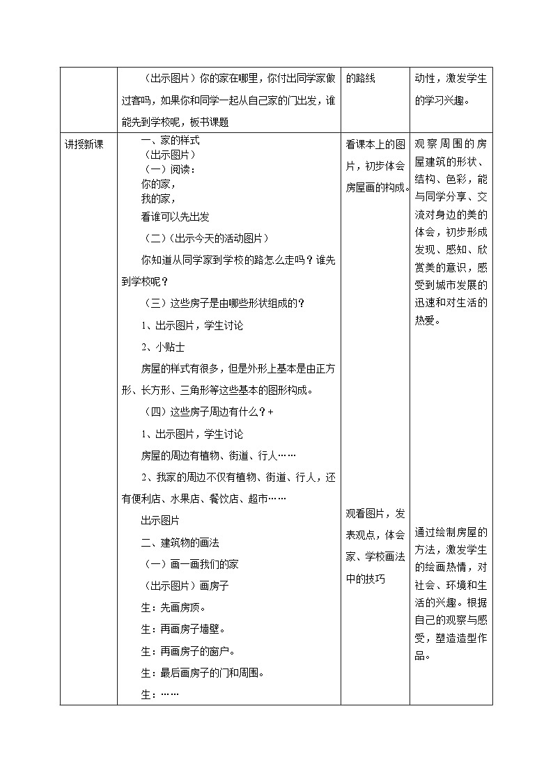 【新教材新课标】湘美版美术一年级上册第一单元第5课 你的家 我的家(课件+教学设计+视频素材)02