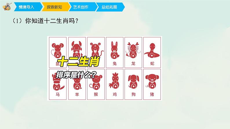 人教版(2024)美术第一单元 第2课 《生肖大家庭》优质课件第3页