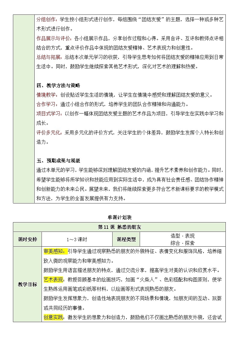 熟悉的朋友（教學設計）-2024-2025學年嶺美版（2024）美術一年級上冊第2頁