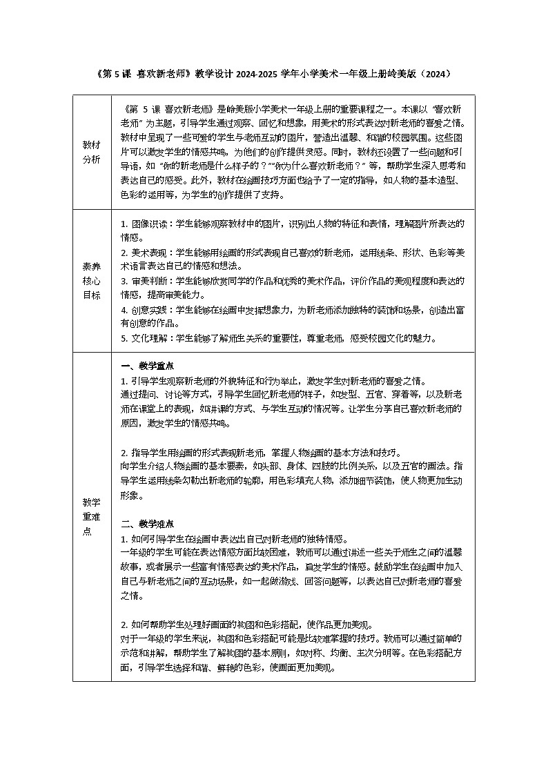 喜歡新老師（教學(xué)設(shè)計）-2024-2025學(xué)年嶺美版（2024）美術(shù)一年級上冊第1頁