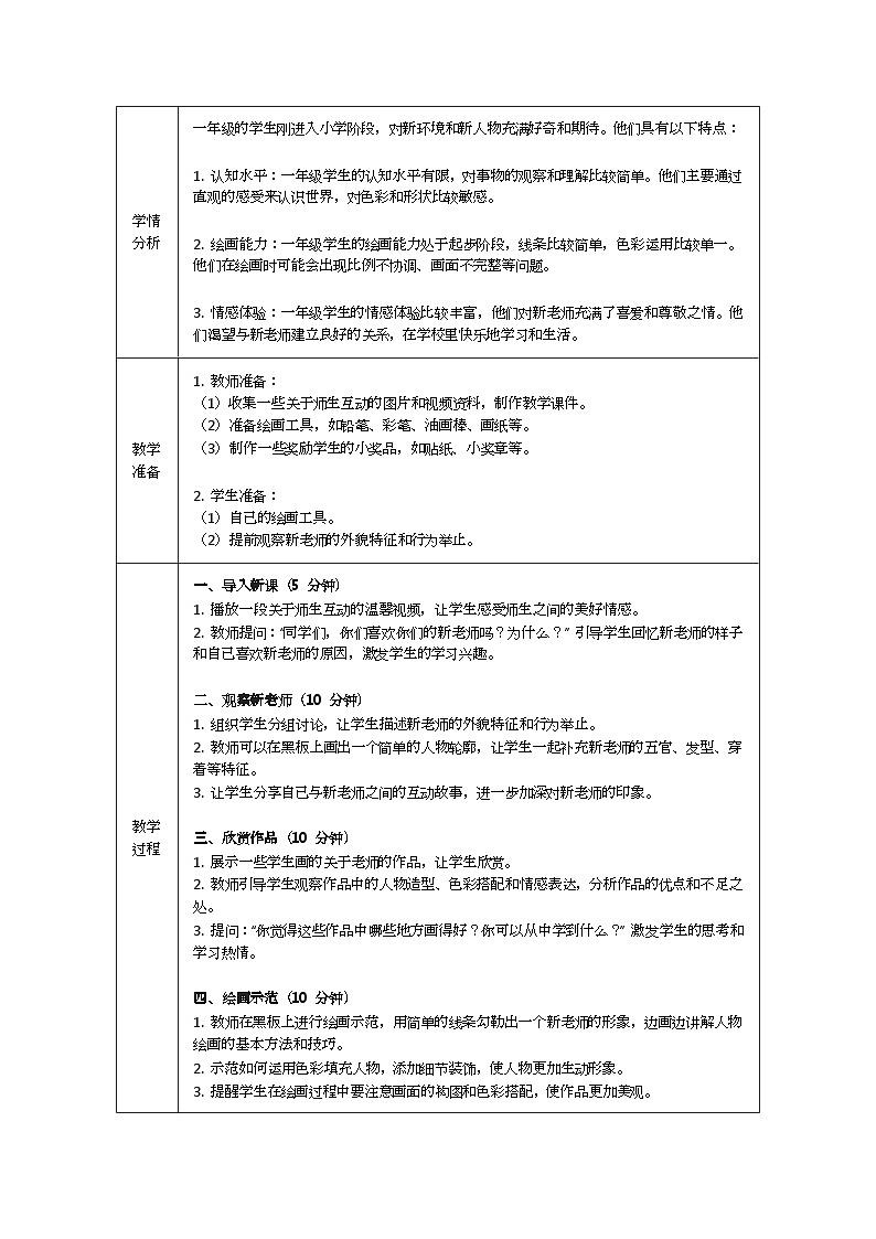 喜歡新老師（教學(xué)設(shè)計）-2024-2025學(xué)年嶺美版（2024）美術(shù)一年級上冊第2頁