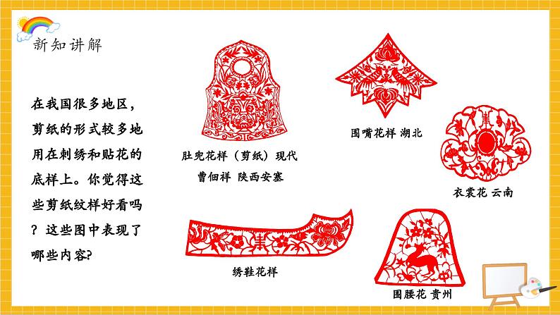 剪纹样 课件第4页