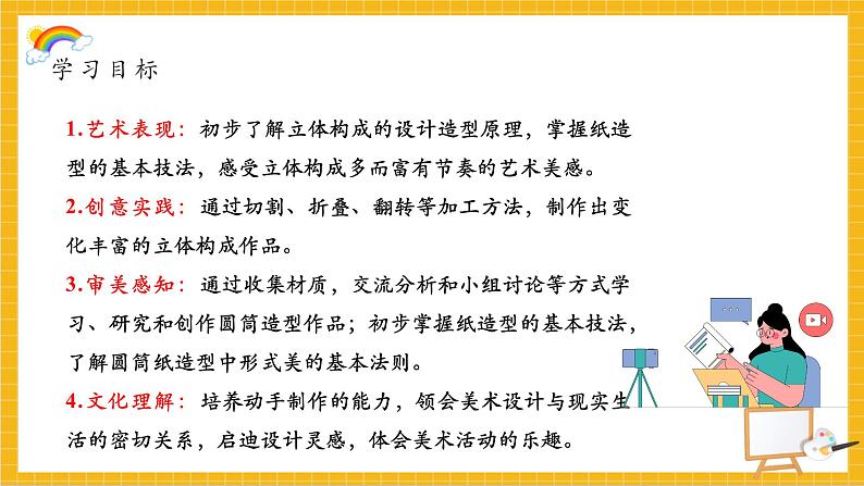圆筒造型第2页