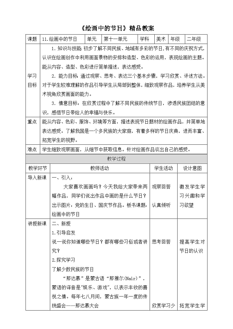 《绘画中的节日》精品教案第1页