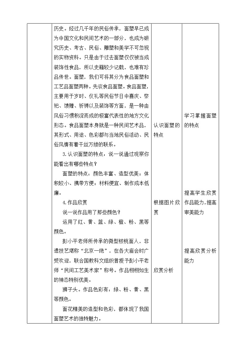 《民間面塑》精品教案2第2頁(yè)