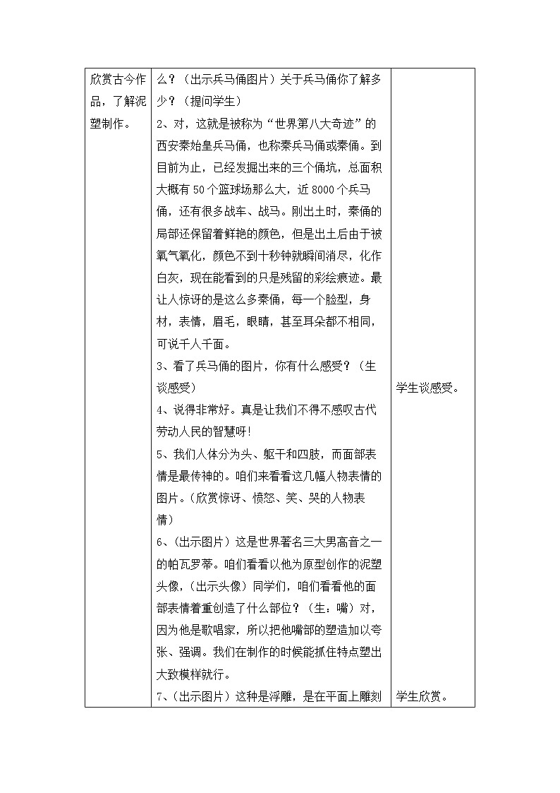 新辽海版小学美术 三年级下册 3-9*《泥塑头像①②》教案第2页