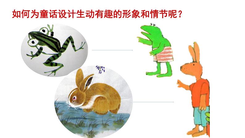 辽海版小学美术 三年级下册 7-19《童话创想》课件第7页