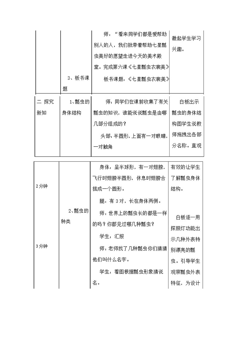 新辽海版小学美术 二年级下册 2-6*《七星瓢虫衣裳美》教案第3页