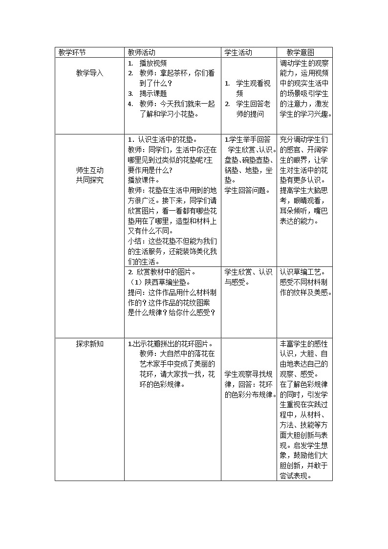 人美版 (北京) 一年级下册美术 第11课 小花垫 教案第3页