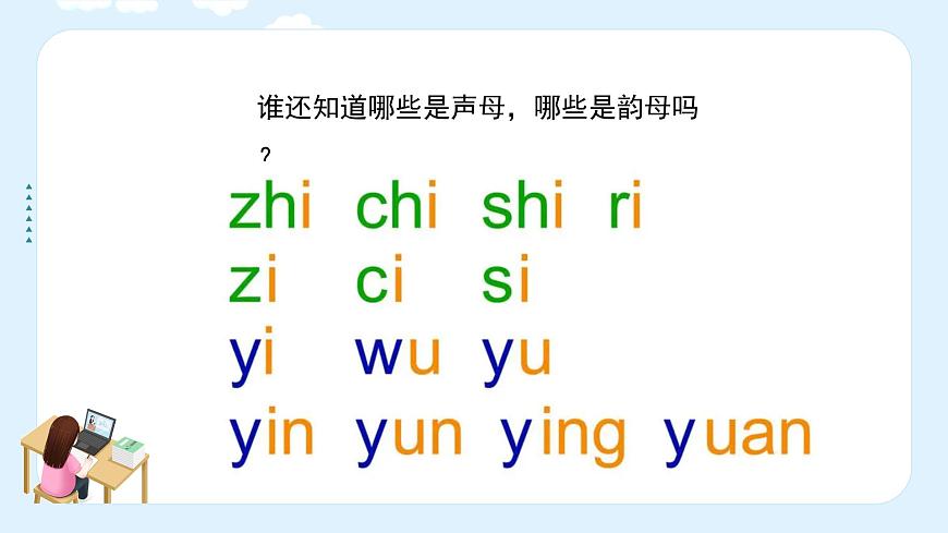 湘美版小學(xué)美術(shù)一年級(jí)上冊(cè)10課《我的拼音卡片》課件第7頁(yè)