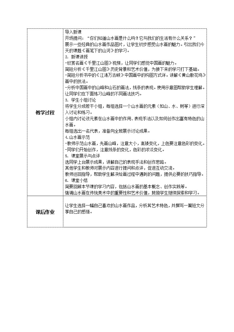 美术岭南版一年级下册 第十二课《画笔下的山河》教案第2页