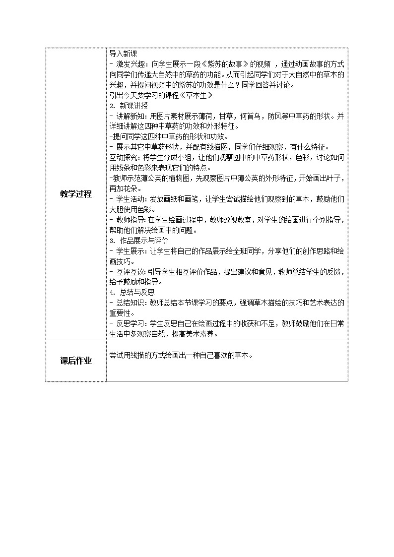 美术岭南版一年级下册 第十五课《草木生》教案第2页