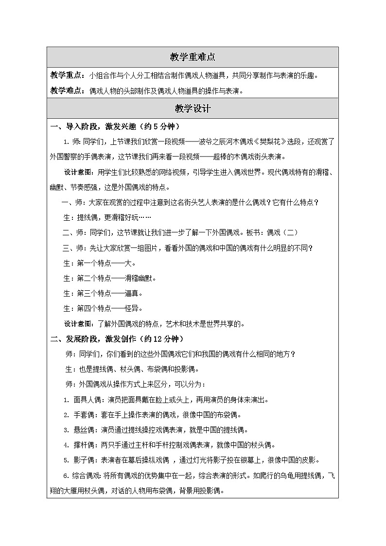 蘇少版美術(shù)六下 第20課《偶戲（二）》教案第2頁