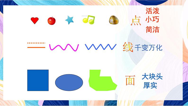 苏少版美术二下 第12课《点 线 面》课件第2页