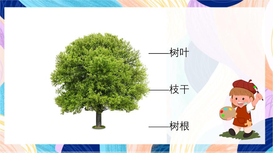 人美版（北京）美術(shù)二下 第4課《美麗的植物》課件第2頁(yè)