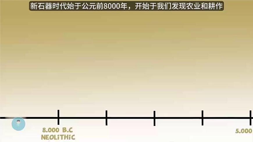 美術(shù)人教版一年級下冊 第一課《遠(yuǎn)古的信息》課件第7頁