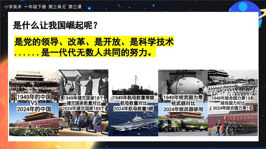 美術人教版一年級下冊 第三課《創(chuàng)造奇跡》課件第5頁