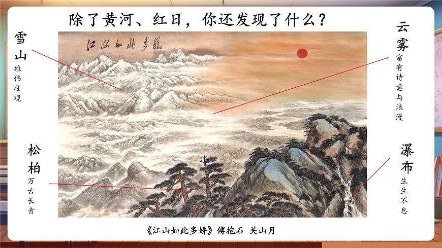 嶺南美術(shù)新版一年級下冊 欣賞 第一課美麗的祖國 課件（15頁，內(nèi)嵌多個視頻）第6頁