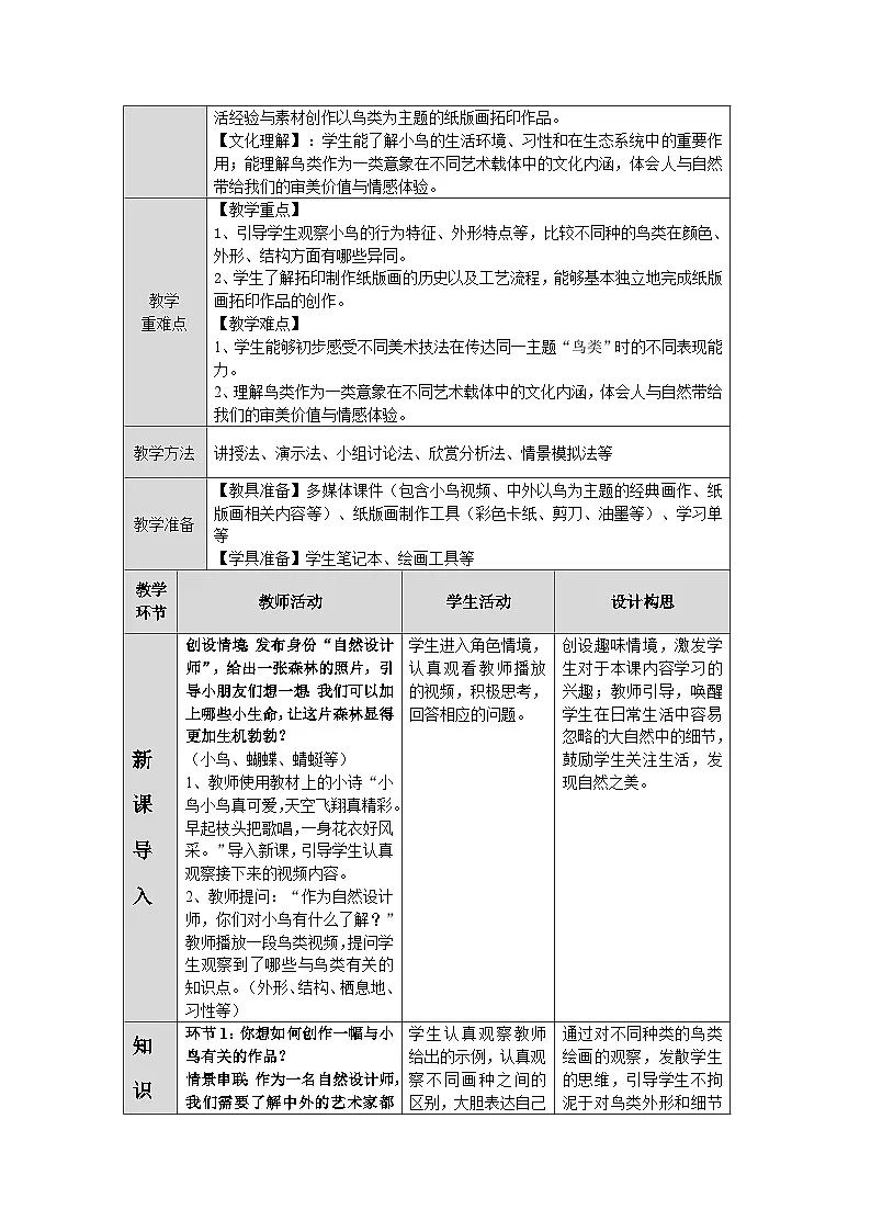 第一单元第3课《可爱的小鸟》教学设计第2页