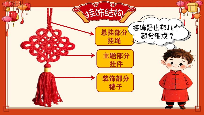 2.2 小小掛飾第7頁