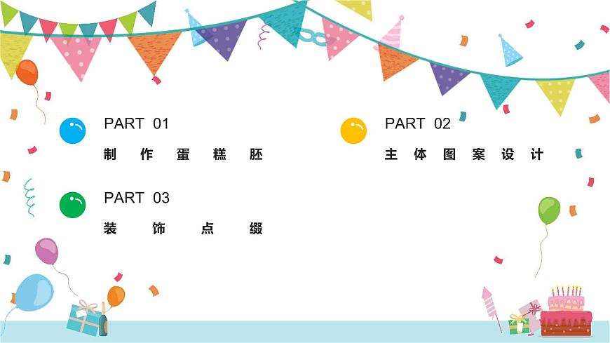 四1.生日蛋糕第6頁