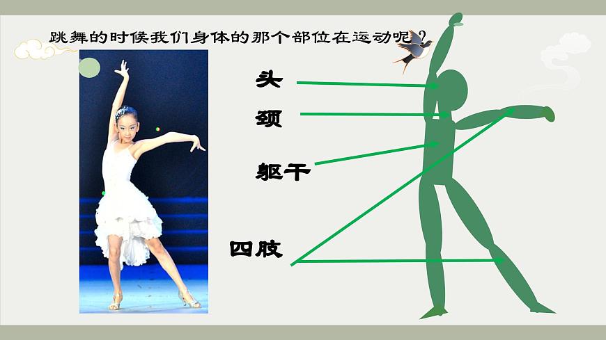 跳舞吧第5頁