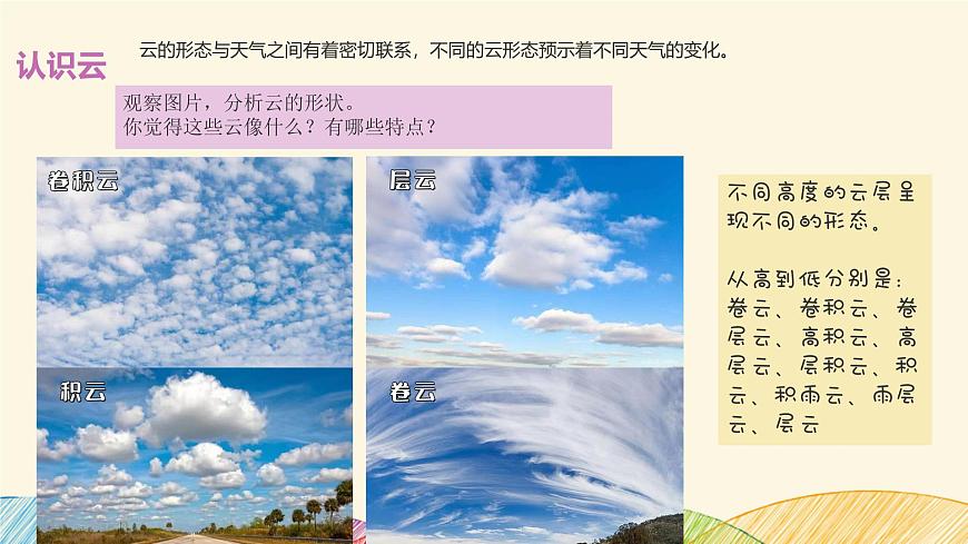 軟綿綿的云第6頁(yè)