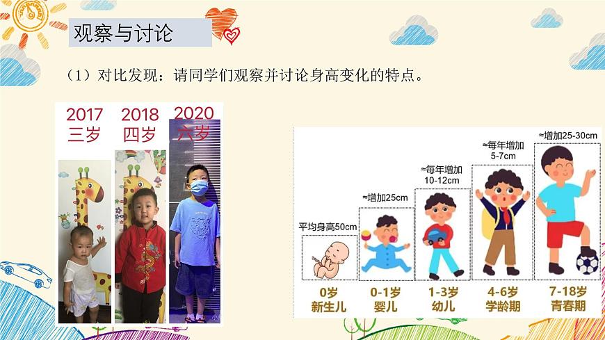 3我長高了第8頁