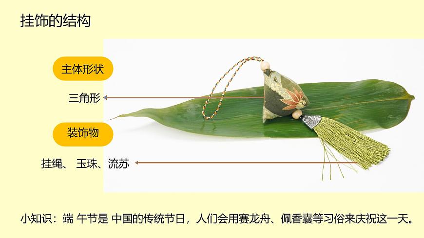 2.2小小掛飾第5頁