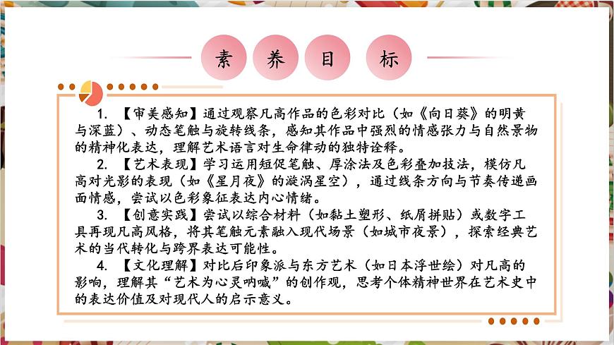 第十七課《畫家.凡高》課件第2頁