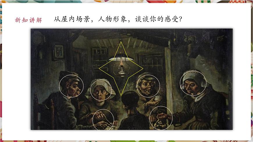 第十七課《畫家.凡高》課件第6頁
