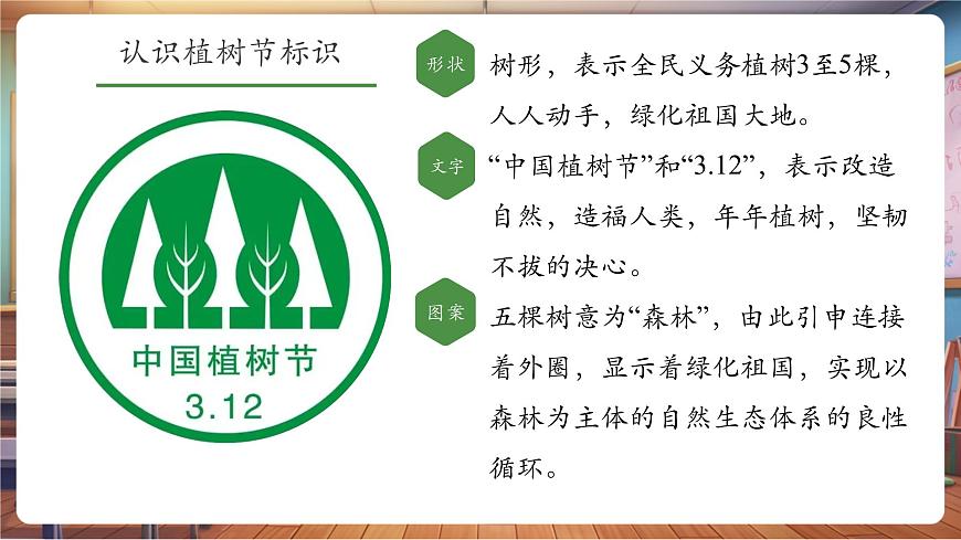 嶺南版（新教材）一下 第一單元第6課《共植友誼樹》課件（16頁 內(nèi)嵌視頻）第6頁