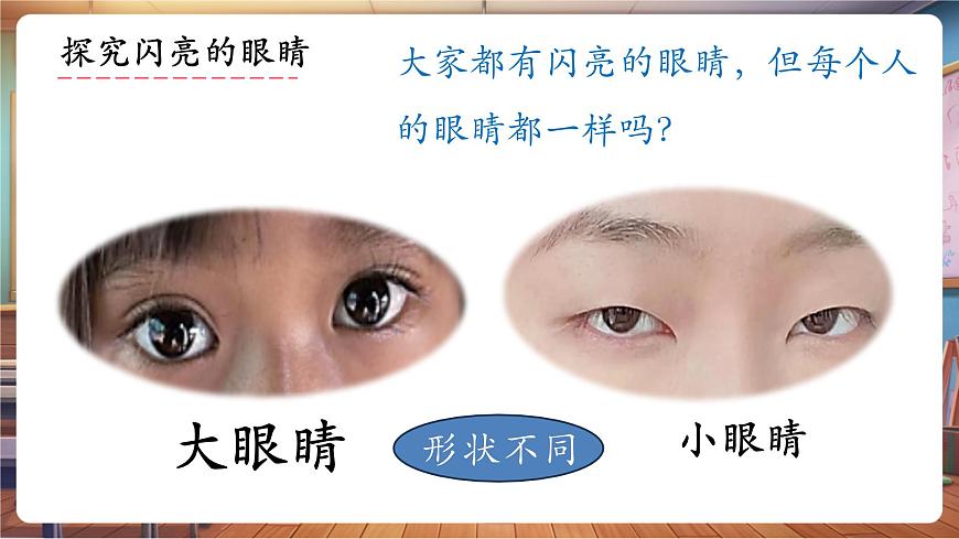 嶺南版（新教材）一年級(jí)下冊(cè)第二單元第7課 閃亮的眼睛會(huì)說話 課件（22頁(yè)）第6頁(yè)