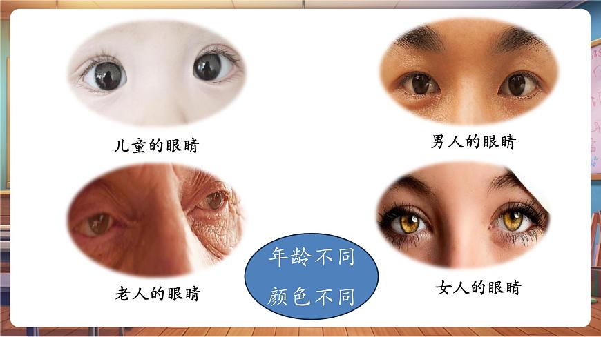 嶺南版（新教材）一年級(jí)下冊(cè)第二單元第7課 閃亮的眼睛會(huì)說話 課件（22頁(yè)）第7頁(yè)