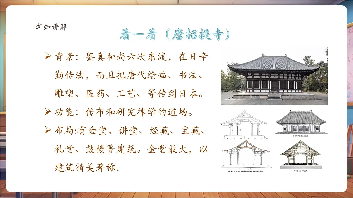 【岭南版】美术 六年级下册 第五单元 第12课《亚洲大陆之旅》课件第8页