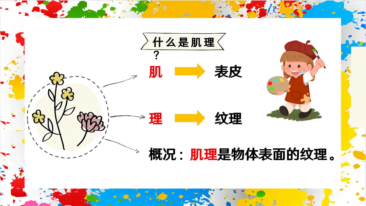 苏少版美术一年级下册《有趣的肌理》 (课件)第3页